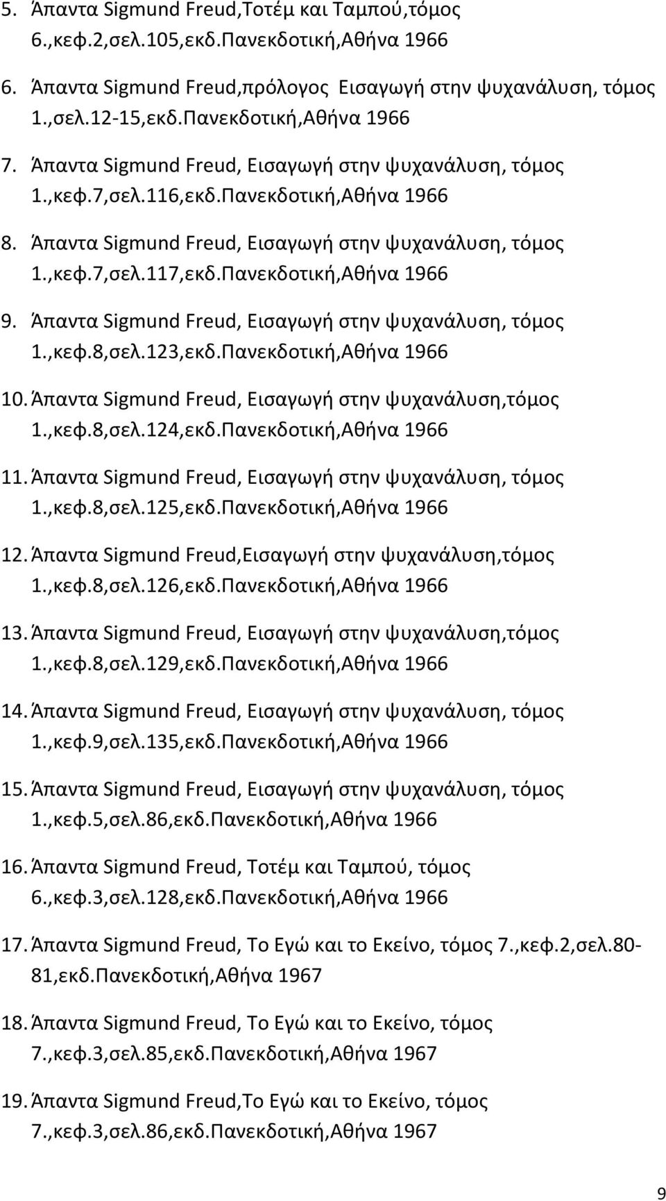 Πανεκδοτική,Αθήνα 1966 9. Άπαντα Sigmund Freud, Εισαγωγή στην ψυχανάλυση, τόμος 1.,κεφ.8,σελ.123,εκδ.Πανεκδοτική,Αθήνα 1966 10. Άπαντα Sigmund Freud, Εισαγωγή στην ψυχανάλυση,τόμος 1.,κεφ.8,σελ.124,εκδ.