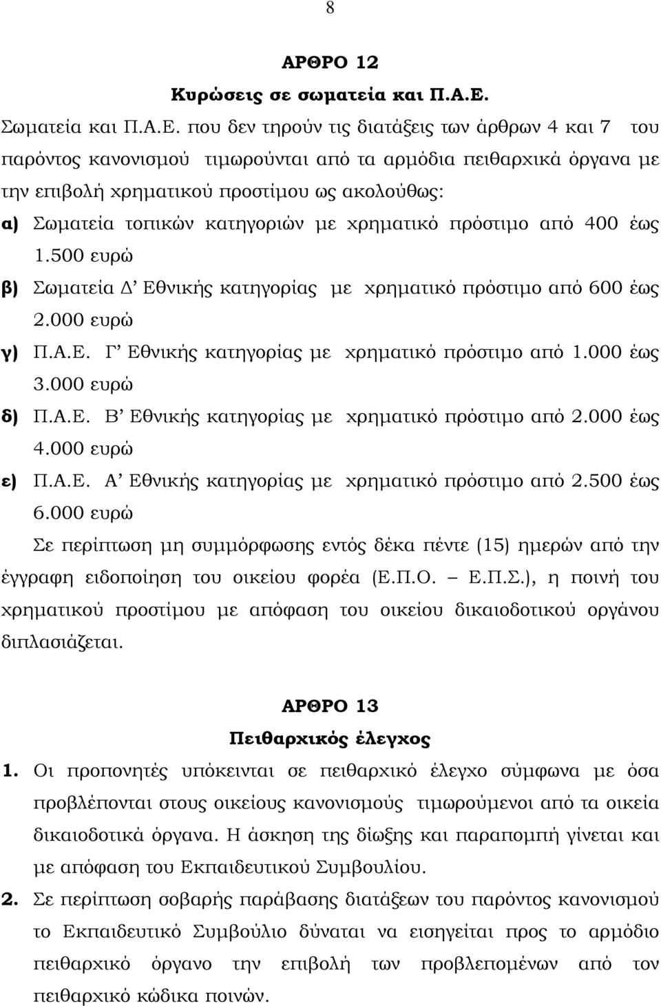 που δεν τηρούν τις διατάξεις των άρθρων 4 και 7 του παρόντος κανονισµού τιµωρούνται από τα αρµόδια πειθαρχικά όργανα µε την επιβολή χρηµατικού προστίµου ως ακολούθως: α) Σωµατεία τοπικών κατηγοριών