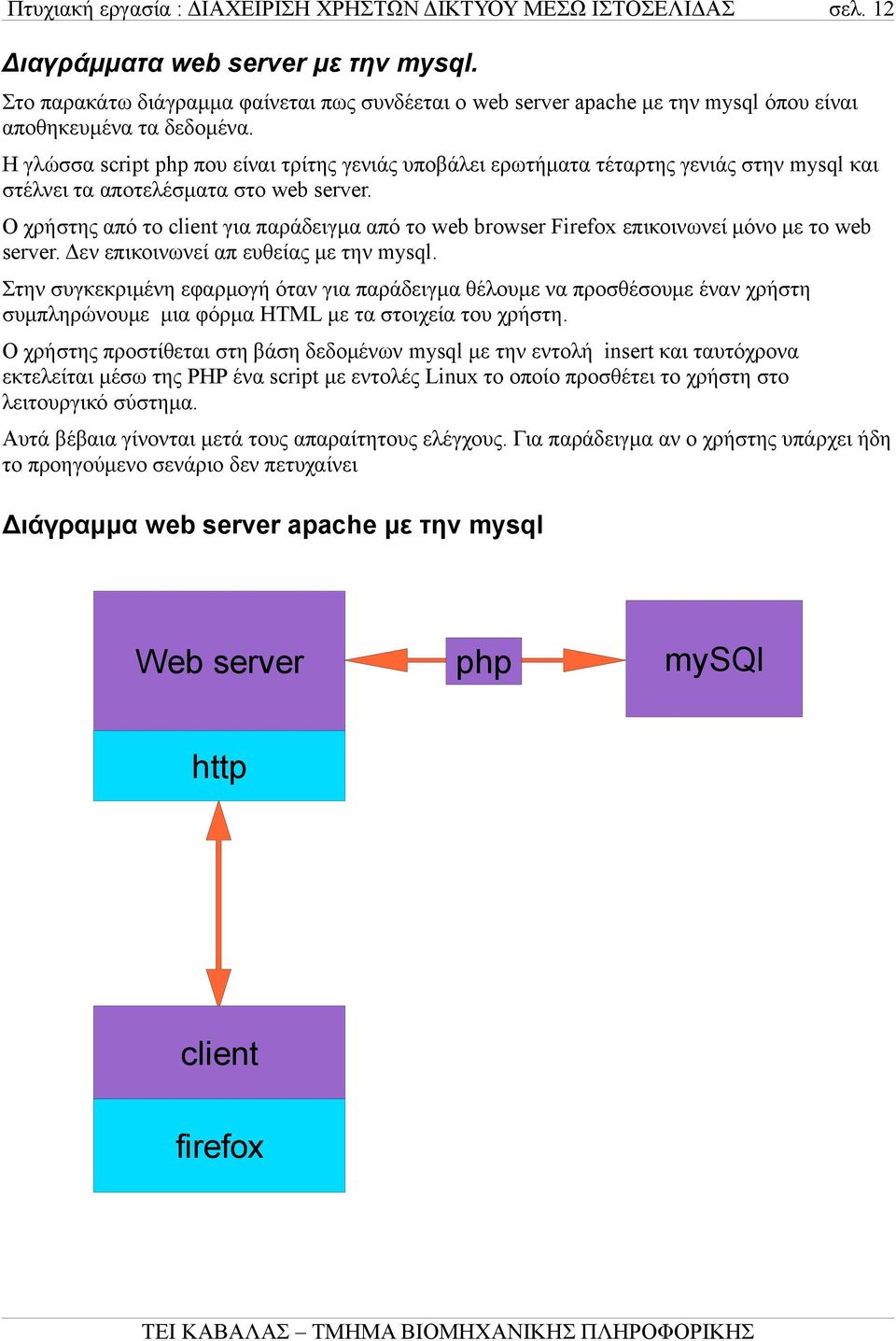 Ο χρήστης από το client για παράδειγμα από το web browser Firefox επικοινωνεί μόνο με το web server. Δεν επικοινωνεί απ ευθείας με την mysql.