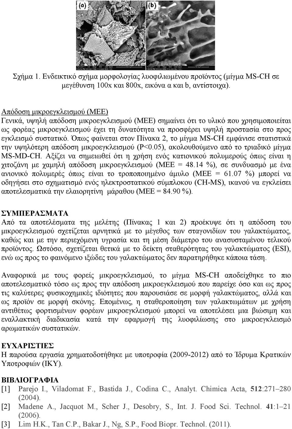 εγκλεισμό συστατικό. Όπως φαίνεται στον Πίνακα 2, το μίγμα MS-CH εμφάνισε στατιστικά την υψηλότερη απόδοση μικροεγκλεισμού (Ρ<0.05), ακολουθούμενο από το τριαδικό μίγμα MS-MD-CΗ.