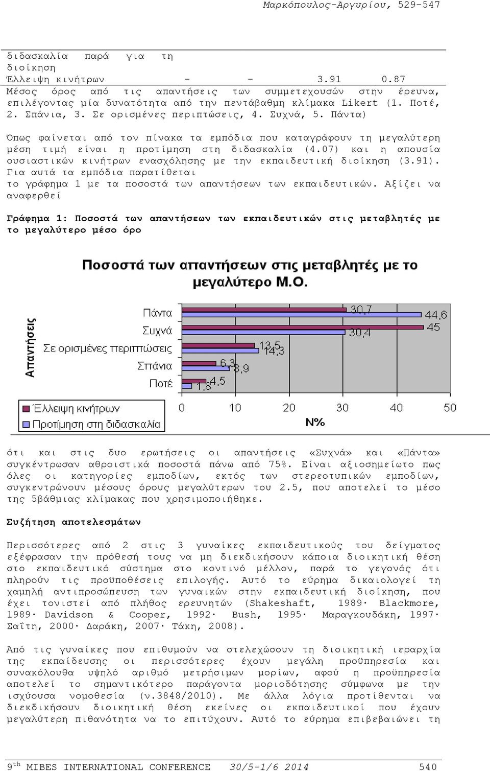 07) και η απουσία ουσιαστικών κινήτρων ενασχόλησης με την εκπαιδευτική διοίκηση (3.91). Για αυτά τα εμπόδια παρατίθεται το γράφημα 1 με τα ποσοστά των απαντήσεων των εκπαιδευτικών.