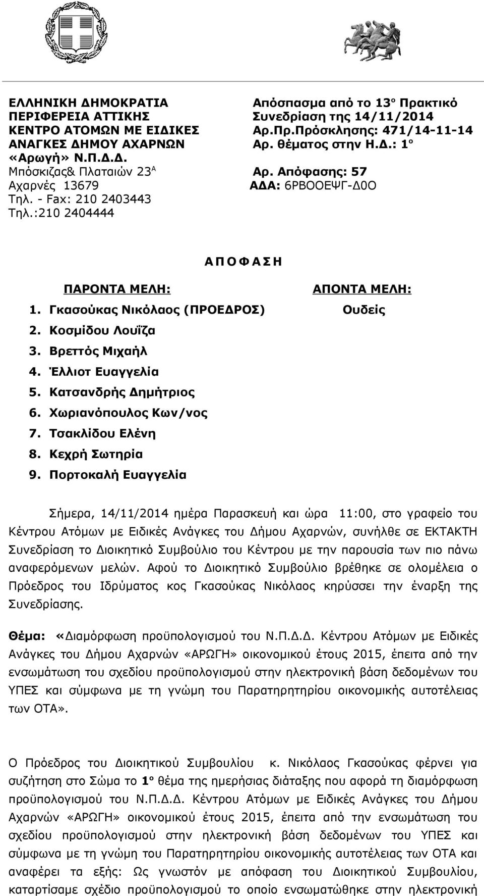 Απόφασης: 57 ΑΔΑ: 6ΡΒΟΟΕΨΓ-Δ0Ο Α Π Ο Φ Α Σ Η ΠΑΡΟΝΤΑ ΜΕΛΗ: ΑΠΟΝΤΑ ΜΕΛΗ: 1. Γκασούκας Νικόλαος (ΠΡΟΕΔΡΟΣ) Ουδείς 2. Κοσμίδου Λουΐζα 3. Βρεττός Μιχαήλ 4. Έλλιοτ Ευαγγελία 5. Κατσανδρής Δημήτριος 6.