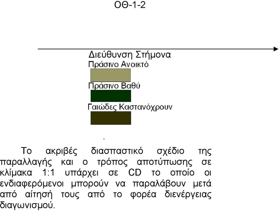 σε CD το οποίο οι ενδιαφερόµενοι µπορούν να παραλάβουν