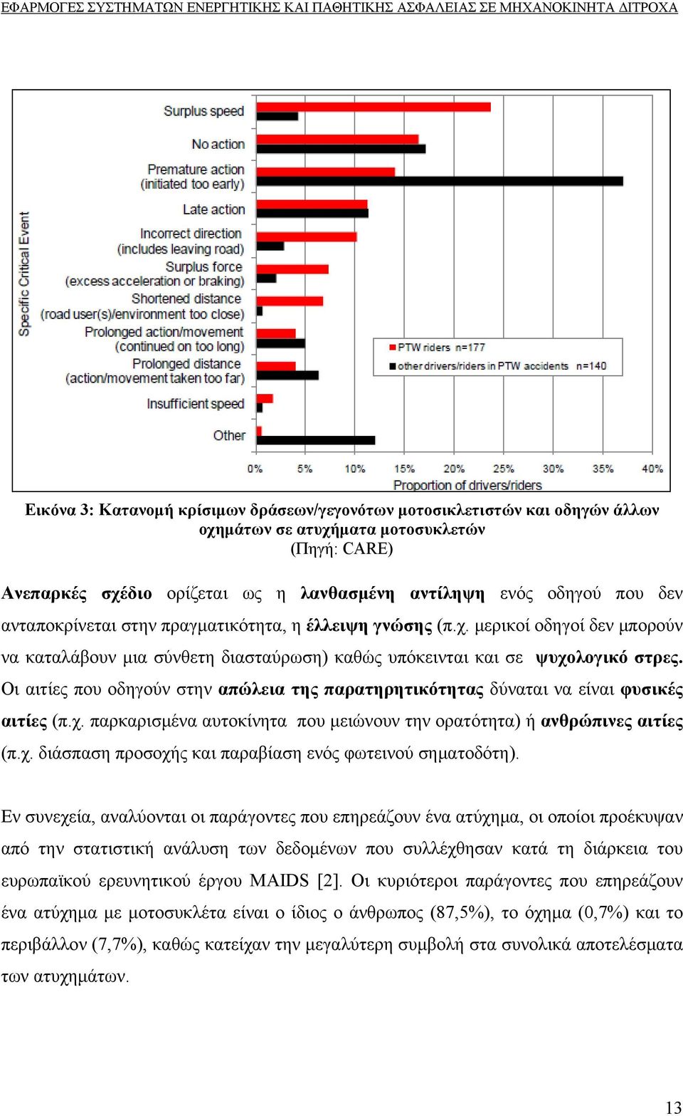 Οι αιτίες που οδηγούν στην απώλεια της παρατηρητικότητας δύναται να είναι φυσικές αιτίες (π.χ. παρκαρισμένα αυτοκίνητα που μειώνουν την ορατότητα) ή ανθρώπινες αιτίες (π.χ. διάσπαση προσοχής και παραβίαση ενός φωτεινού σηματοδότη).