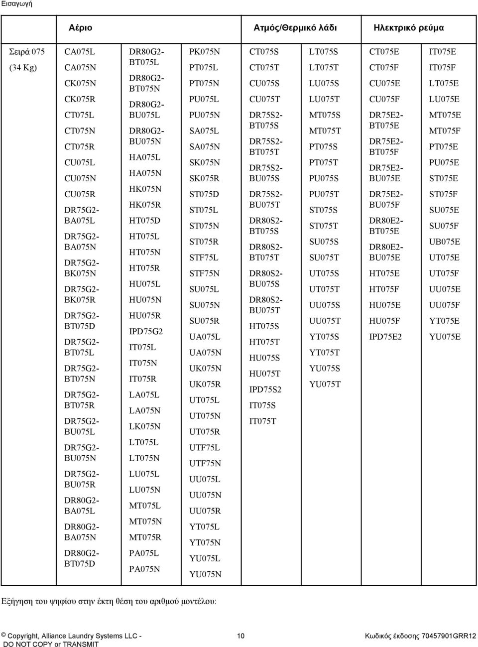 DR80G2- BU075N HA075L HA075N HK075N HK075R HT075D HT075L HT075N HT075R HU075L HU075N HU075R IPD75G2 IT075L IT075N IT075R LA075L LA075N LK075N LT075L LT075N LU075L LU075N MT075L MT075N MT075R PA075L