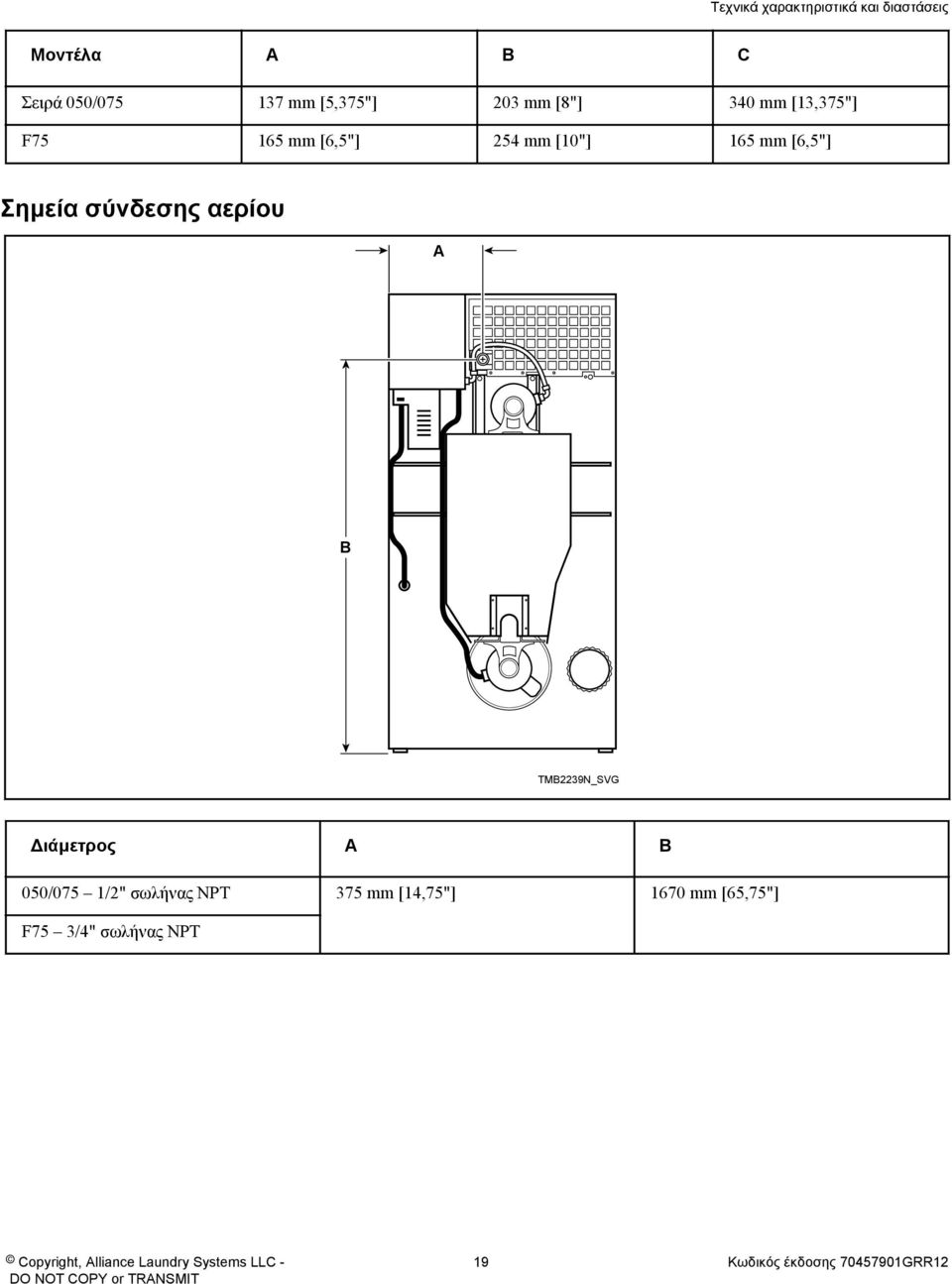 [6,5"] Σημεία σύνδεσης αερίου A B TMB2239N_SVG Διάμετρος A B 050/075 1/2"