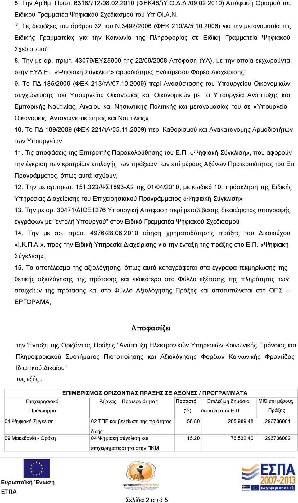 43079/ΕΥΣ5909 της 22/09/2008 Απόφαση (ΥΑ), με την οποία εκχωρούνται στην ΕΥΔ ΕΠ «Ψηφιακή Σύγκλιση» αρμοδιότητες Ενδιάμεσου Φορέα Διαχείρισης, 9. Το ΠΔ 185/2009 (ΦΕΚ 213/τΑ/07.10.