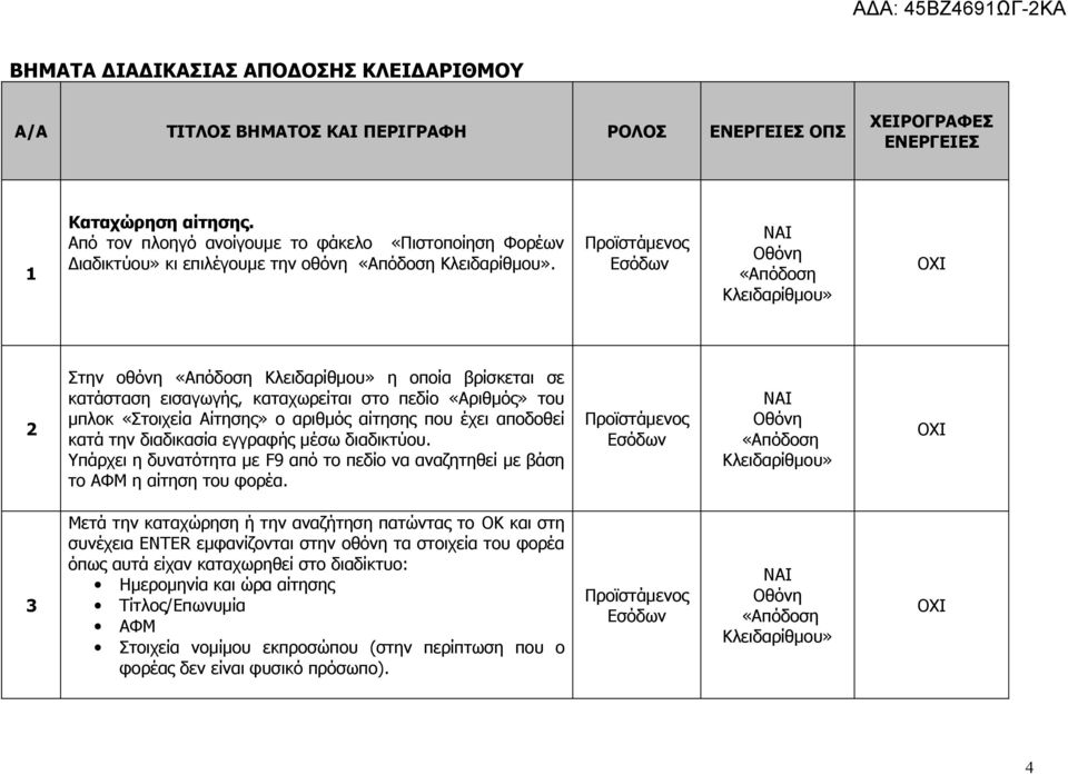 Στην οθόνη η οποία βρίσκεται σε κατάσταση εισαγωγής, καταχωρείται στο πεδίο «Αριθμός» του μπλοκ «Στοιχεία Αίτησης» ο αριθμός αίτησης που έχει αποδοθεί κατά την διαδικασία εγγραφής μέσω διαδικτύου.