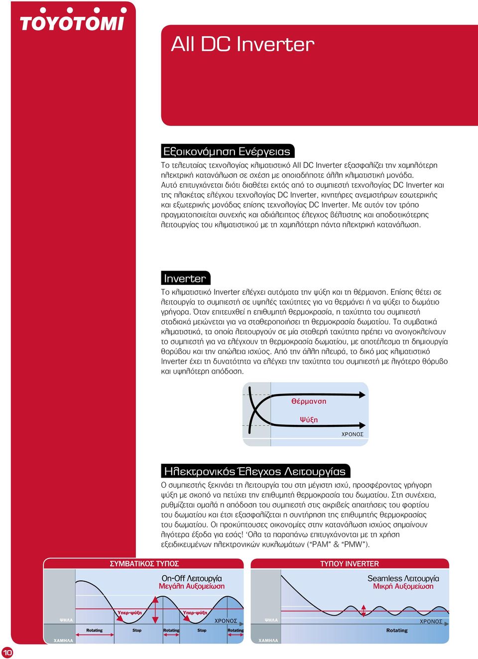 τεχνολογίας DC Inverter. Με αυτόν τον τρόπο πραγματοποιείται συνεχής και αδιάλειπτος έλεγχος βέλτιστης και αποδοτικότερης λειτουργίας του κλιματιστικού με τη χαμηλότερη πάντα ηλεκτρική κατανάλωση.