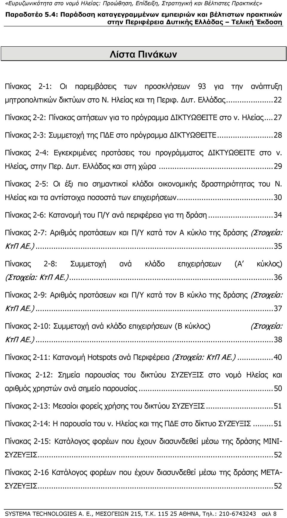 .. 28 Πίνακας 2-4: Εγκεκριμένες προτάσεις του προγράμματος ΙΚΤΥΩΘΕΙΤΕ στο ν. Ηλείας, στην Περ. υτ. Ελλάδας και στη χώρα... 29 Πίνακας 2-5: Οι έξι πιο σημαντικοί κλάδοι οικονομικής δραστηριότητας του Ν.