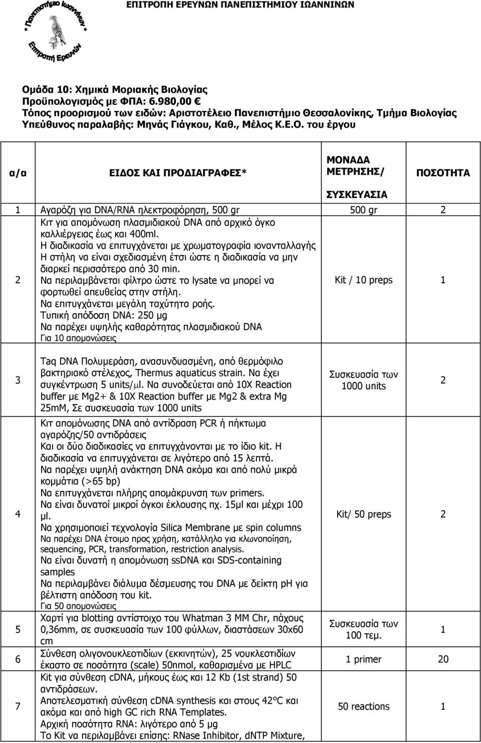 του έργου ΕΙ ΟΣ ΚΑΙ ΠΡΟ ΙΑΓΡΑΦΕΣ* ΜΕΤΡΗΣΗΣ/ ΣΥΣΚΕΥΑΣΙΑ 1 Αγαρόζη για DNA/RNA ηλεκτροφόρηση, 500 gr 500 gr 2 2 Κιτ για αποµόνωση πλασµιδιακού DNA από αρχικό όγκο καλλιέργειας έως και 400ml.