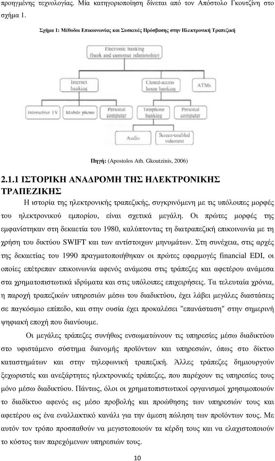 Οι πρώτες µορφές της εµφανίστηκαν στη δεκαετία του 1980, καλύπτοντας τη διατραπεζική επικοινωνία µε τη χρήση του δικτύου SWIFT και των αντίστοιχων µηνυµάτων.