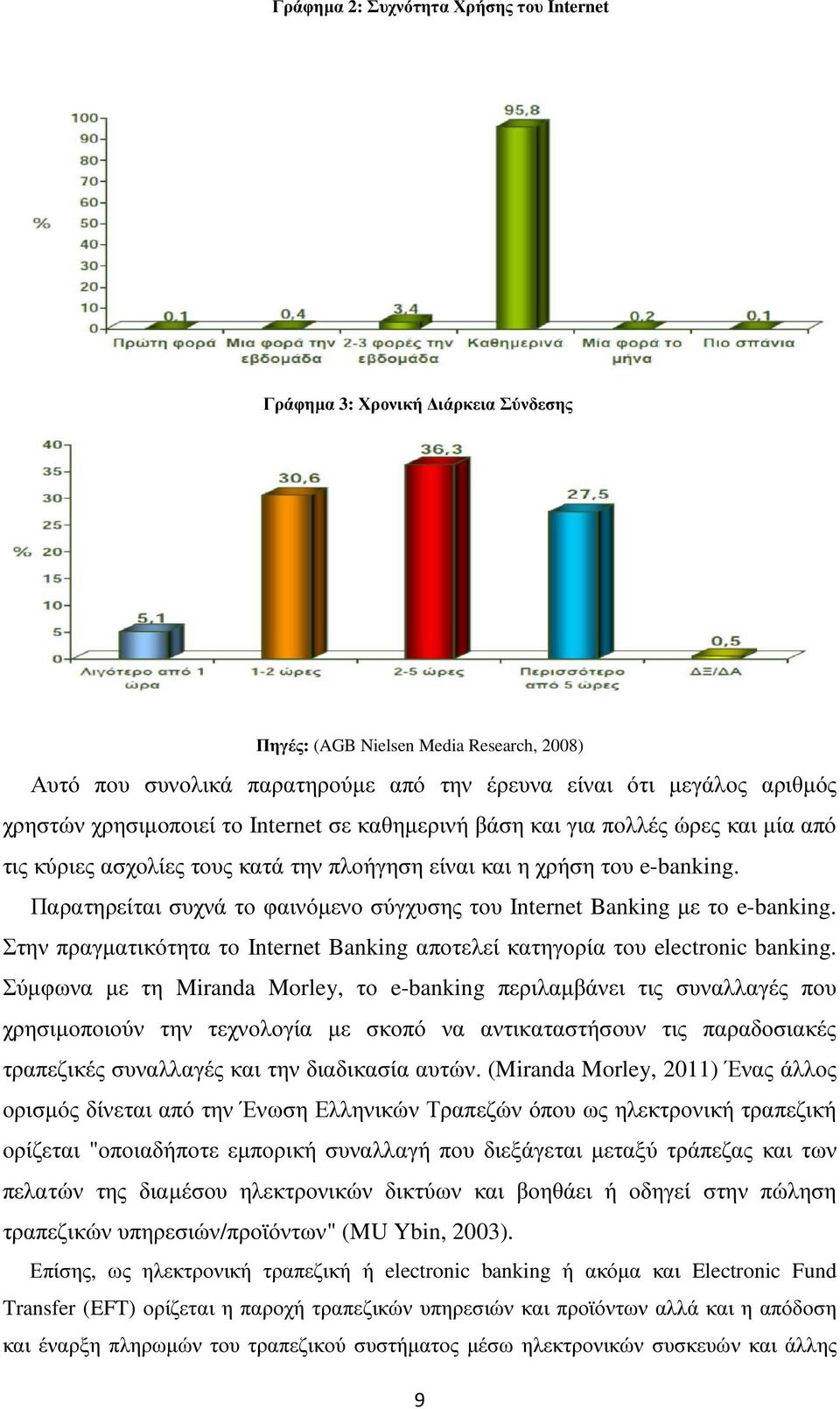 Παρατηρείται συχνά το φαινόµενο σύγχυσης του Internet Banking µε το e-banking. Στην πραγµατικότητα το Internet Banking αποτελεί κατηγορία του electronic banking.