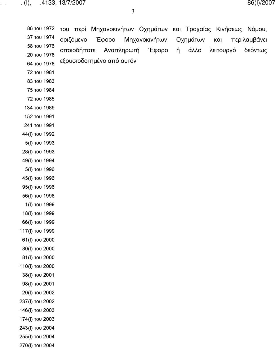 81(Ι) του 2000 110(Ι) του 2000 38(Ι) του 2001 98(Ι) του 2001 20(Ι) του 2002 237(Ι) του 2002 146(Ι) του 2003 174(Ι) του 2003 243(Ι) του 2004 255(Ι) του 2004 270(Ι) του 2004 του περί