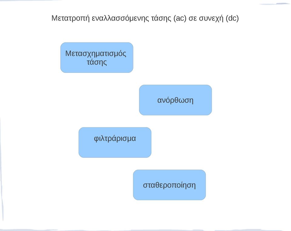 Μετασχηματισμός τάσης