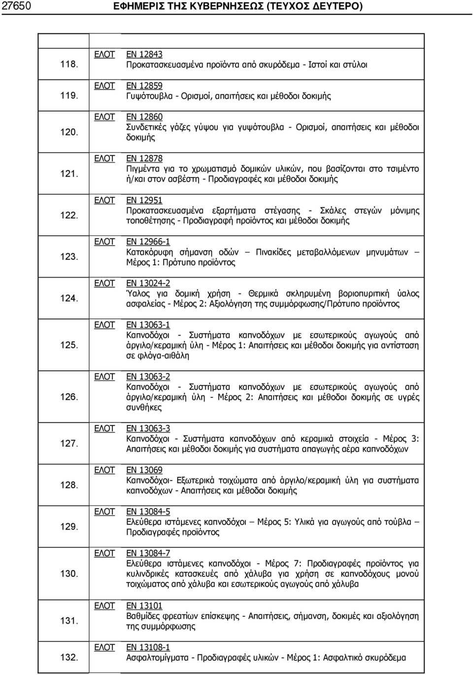 EN 12843 - EN 12859 -, EN 12860 -, EN 12878, / - EN 12951 - - EN 12966-1 1: EN 13024-2 -