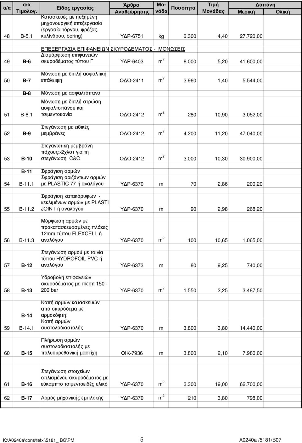 960 1,40 5.544,00 51 Β-8.1 Β-8 Μόνωση µε ασφαλτόπανα Μόνωση µε διπλή στρώση ασφαλτοπάνου και τσιµεντοκονία Ο Ο-2412 m 2 280 10,90 3.052,00 52 Β-9 53 Β-10 Στεγάνωση µε ειδικές µεµβράνες Ο Ο-2412 m 2 4.