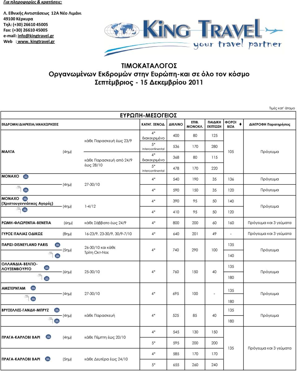 136 590 150 35 120 ΕΚΔΡΟΜΗ/ΔΙΑΡΚΕΙΑ/ΑΝΑΦΨΡΗΕΙ ΚΑΣΗΓ. ΞΕΝΟΔ.