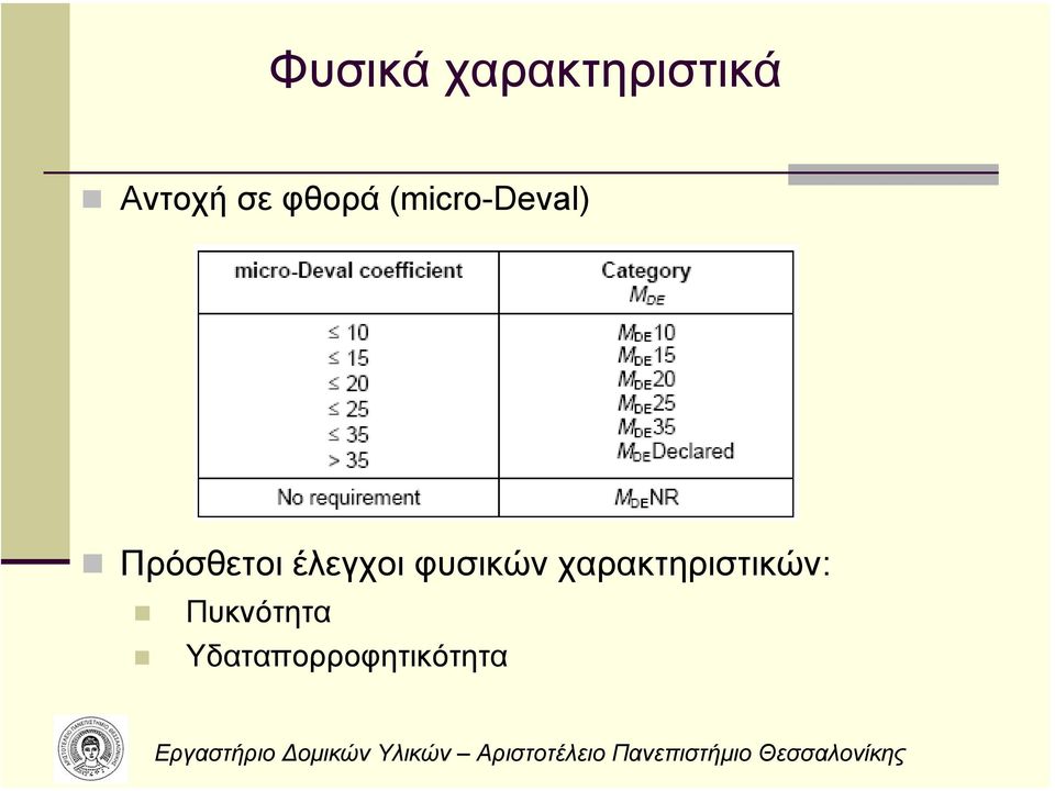 έλεγχοι φυσικών