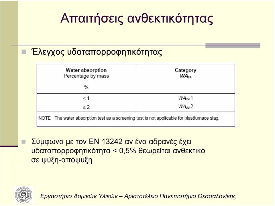 τονεν13242 αν ένα αδρανές έχει