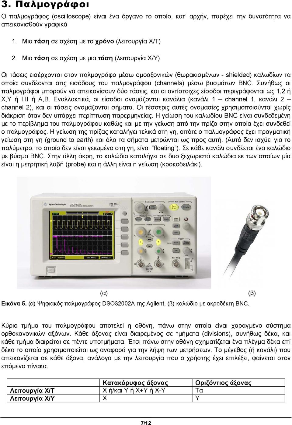 µέσω βυσµάτων BNC. Συνήθως οι παλµογράφοι µπορούν να απεικονίσουν δύο τάσεις, και οι αντίστοιχες είσοδοι περιγράφονται ως 1,2 ή Χ,Υ ή Ι,ΙΙ ή Α,Β.