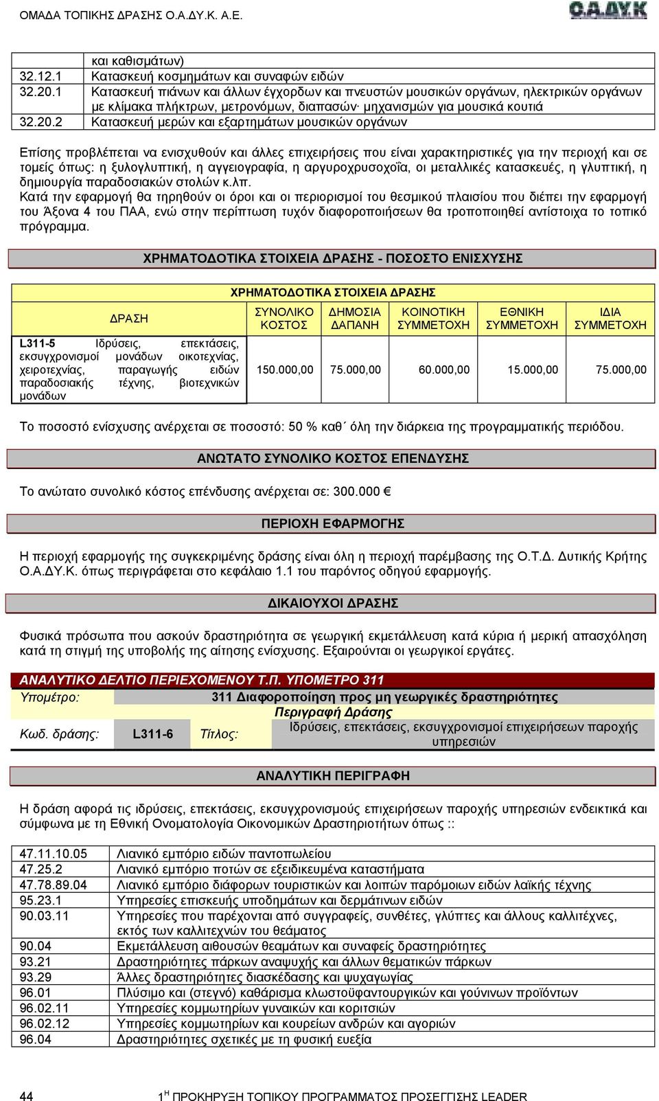 2 Κατασκευή µερών και εξαρτηµάτων µουσικών οργάνων Επίσης προβλέπεται να ενισχυθούν και άλλες επιχειρήσεις που είναι χαρακτηριστικές για την περιοχή και σε τοµείς όπως: η ξυλογλυπτική, η