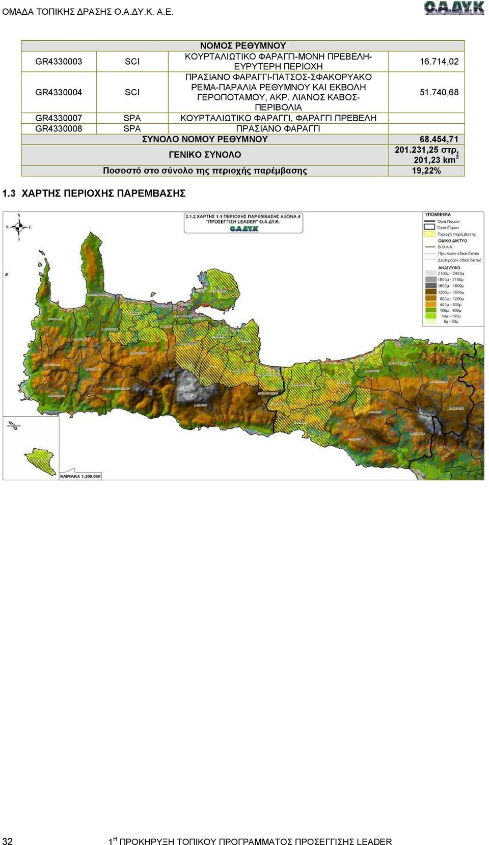 740,68 ΠΕΡΙΒΟΛΙΑ GR4330007 SPA ΚΟYΡΤΑΛIΩΤIΚΟ ΦΑΡΑΓΓI, ΦΑΡΑΓΓI ΠΡΕΒΕΛΗ GR4330008 SPA ΠΡΑΣIΑΝΟ ΦΑΡΑΓΓI ΣΥΝΟΛΟ ΝΟΜΟΥ ΡΕΘΥΜΝΟΥ 68.