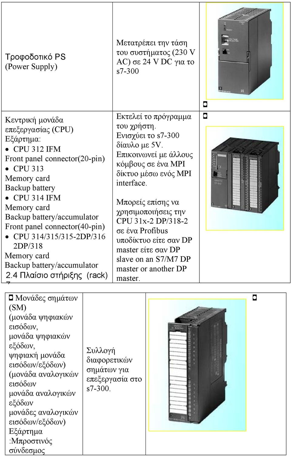 4 Πλαίσιο στήριξης (rack) 7 Μονάδες σημάτων (SM) (μονάδα ψηφιακών εισόδων, μονάδα ψηφιακών εξόδων, ψηφιακή μονάδα εισόδων/εξόδων) (μονάδα αναλογικών εισόδων μονάδα αναλογικών εξόδων μονάδες