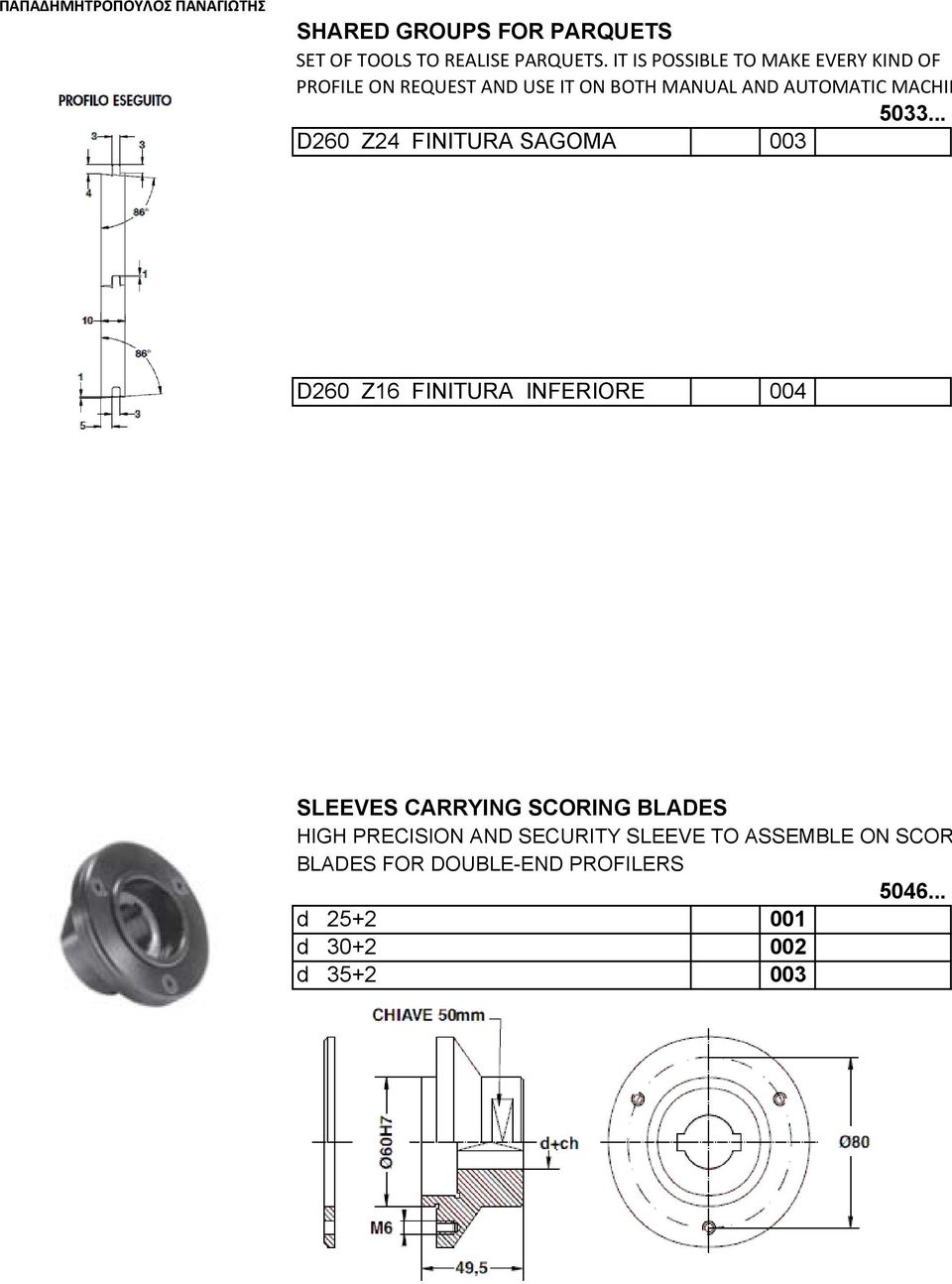 MACHIN 5033.