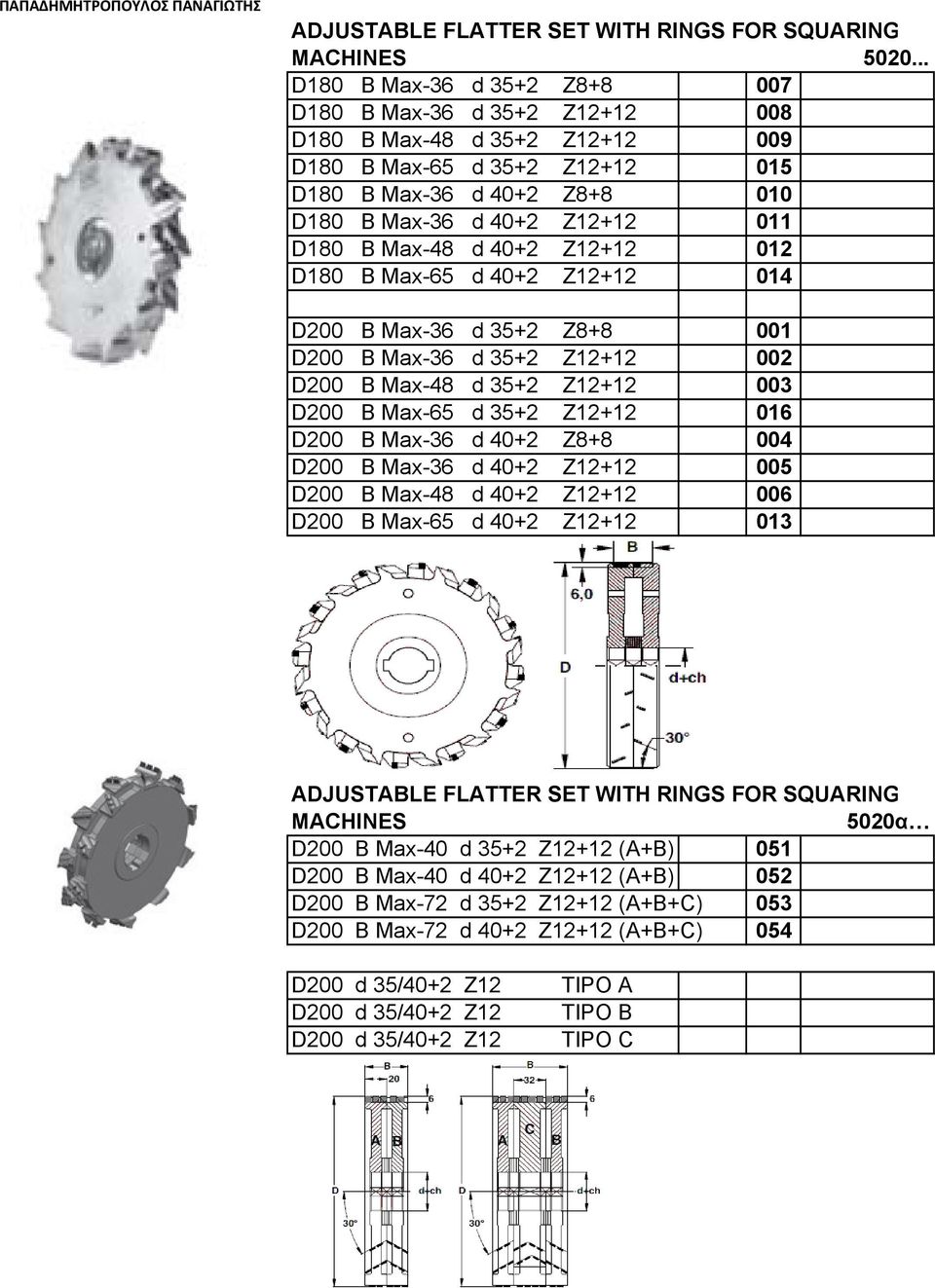 Max-48 d 40+2 Z12+12 012 D180 B Max-65 d 40+2 Z12+12 014 D200 B Max-36 d 35+2 Z8+8 001 D200 B Max-36 d 35+2 Z12+12 002 D200 B Max-48 d 35+2 Z12+12 003 D200 B Max-65 d 35+2 Z12+12 016 D200 B Max-36 d