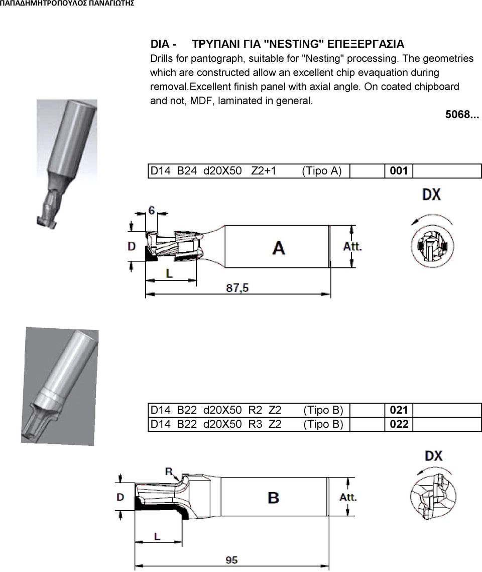 excellent finish panel with axial angle. On coated chipboard and not, MDF, laminated in general.