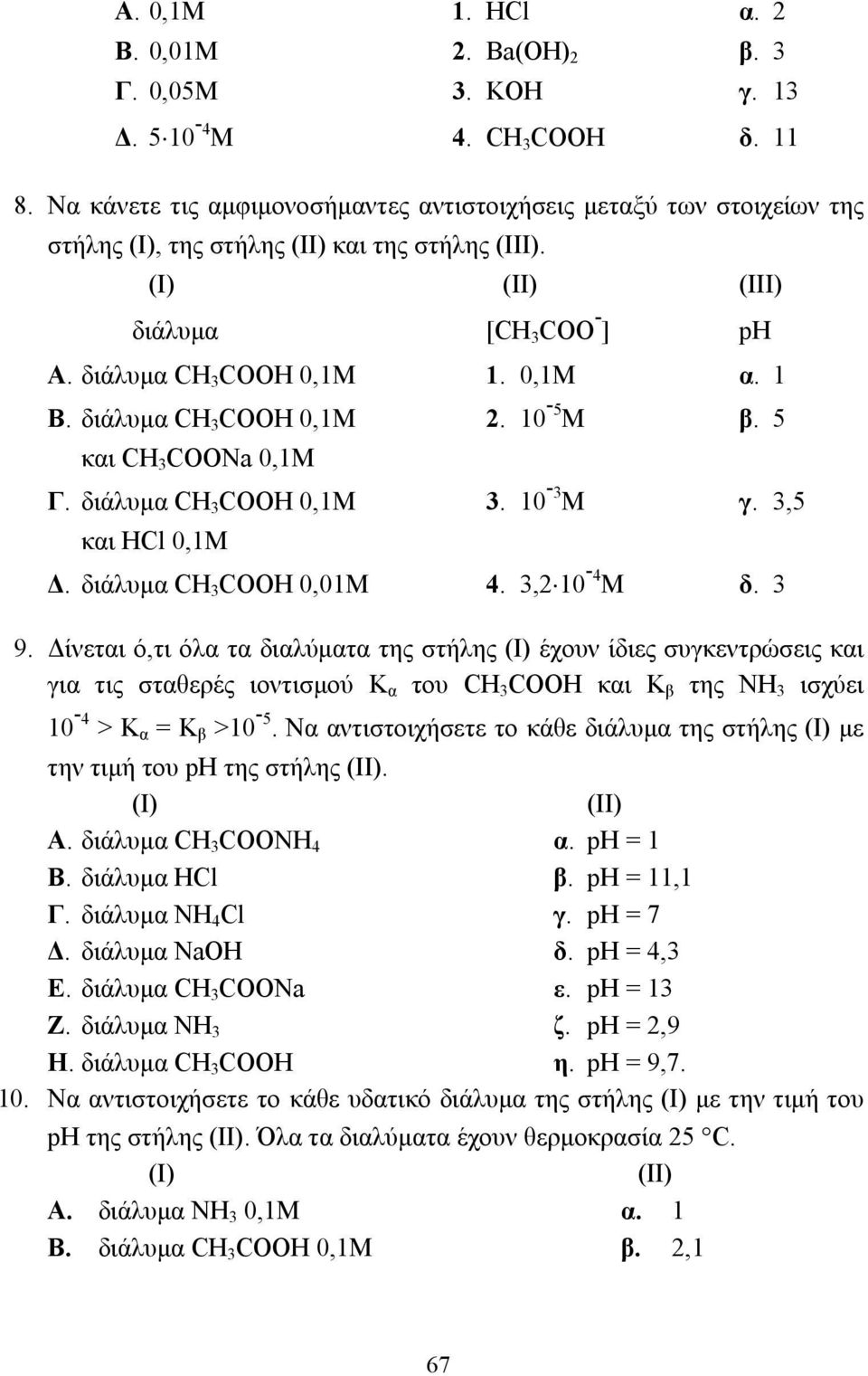 1 Β. διάλυµα CH 3 COOH 0,1M 2. 10-5 M β. 5 και CH 3 COONa 0,1M Γ. διάλυµα CH 3 COOH 0,1M 3. 10-3 M γ. 3,5 και HCl 0,1M. διάλυµα CH 3 COOH 0,01M 4. 3,2 10-4 M δ. 3 9.