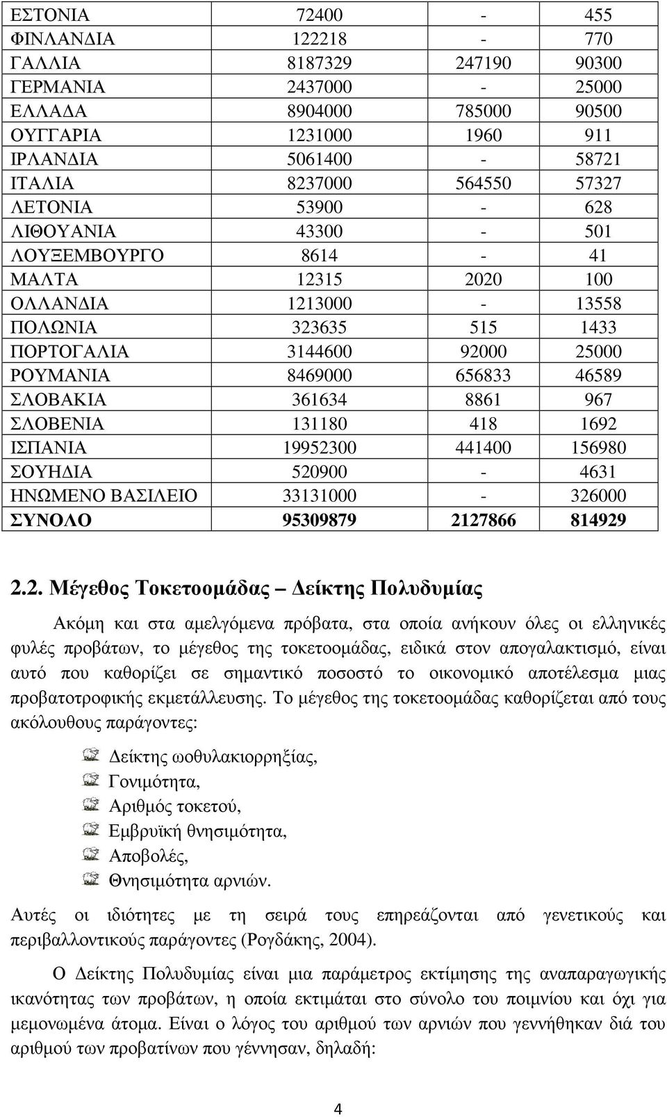 361634 8861 967 ΣΛΟΒΕΝΙΑ 131180 418 1692 