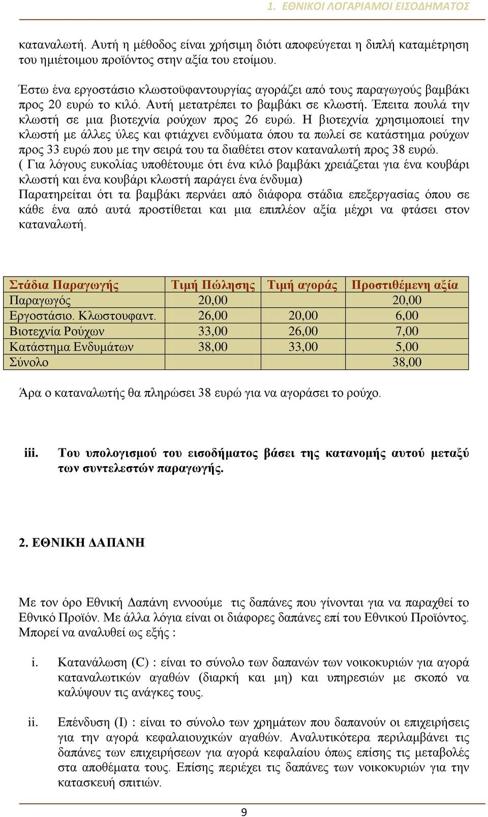 Η βιοτεχνία χρησιμοποιεί την κλωστή με άλλες ύλες και φτιάχνει ενδύματα όπου τα πωλεί σε κατάστημα ρούχων προς 33 ευρώ που με την σειρά του τα διαθέτει στον καταναλωτή προς 38 ευρώ.