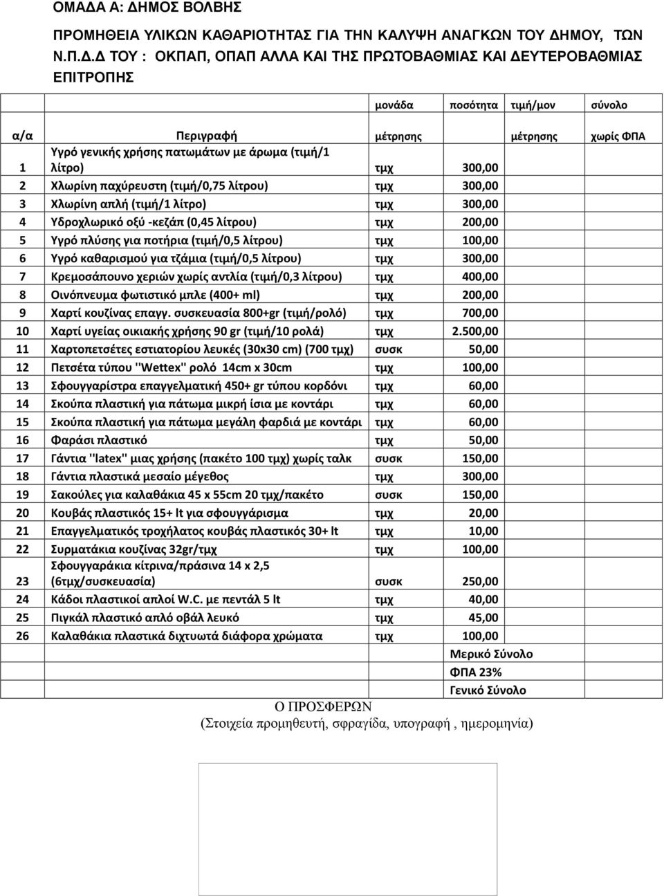 Τδροχλωρικό οξφ -κεηάπ (0,45 λίτρου) τμχ 200,00 5 Τγρό πλφςθσ για ποτιρια (τιμι/0,5 λίτρου) τμχ 100,00 6 Τγρό κακαριςμοφ για τηάμια (τιμι/0,5 λίτρου) τμχ 300,00 7 Κρεμοςάπουνο χεριών χωρίσ αντλία