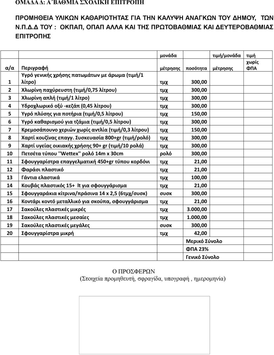 λίτρο) τμχ 300,00 4 Τδροχλωρικό οξφ -κεηάπ (0,45 λίτρου) τμχ 300,00 5 Τγρό πλφςθσ για ποτιρια (τιμι/0,5 λίτρου) τμχ 150,00 6 Τγρό κακαριςμοφ για τηάμια (τιμι/0,5 λίτρου) τμχ 300,00 7 Κρεμοςάπουνο