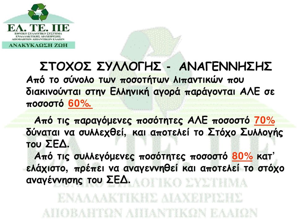 Από τις παραγόμενες ποσότητες ΑΛΕ ποσοστό 70% δύναται να συλλεχθεί, και αποτελεί το Στόχο