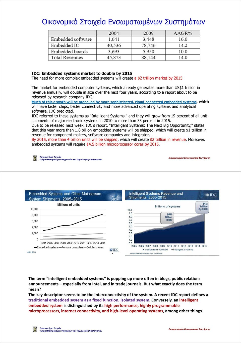 Much of this growth will be propelled by more sophisticated, cloud-connected embedded systems, which will have faster chips, better connectivity and more advanced operating systems and analytical