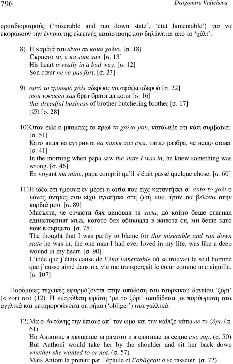 22] тоя ужасен хал брат брата да коли [σ. 16] this dreadful business of brother butchering brother [σ. 17] ( ) [σ. 28] 10) Όταν είδε ο μπαμπάς το πρωί τα χάλια μου, κατάλαβε ότι κάτι συμβαίνει. [σ. 51] Като видя на сутринта на какъв хал съм, татко разбра, че нещо става.