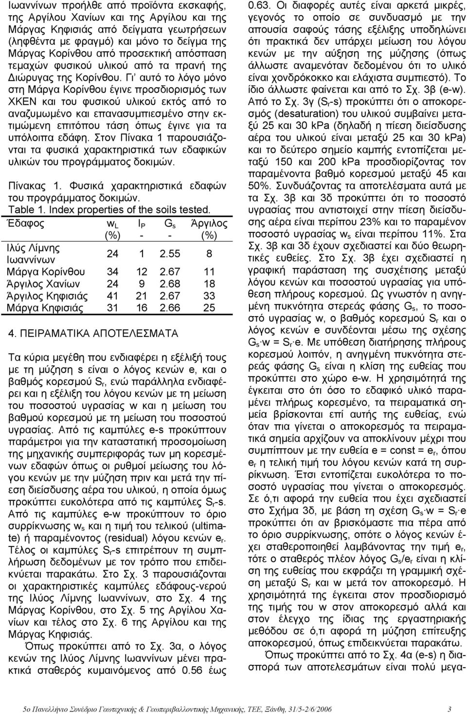 Γι αυτό το λόγο µόνο στη Μάργα Κορίνθου έγινε προσδιορισµός των ΧΚΕΝ και του φυσικού υλικού εκτός από το αναζυµωµένο και επανασυµπιεσµένο στην εκτιµώµενη επιτόπου τάση όπως έγινε για τα υπόλοιπα