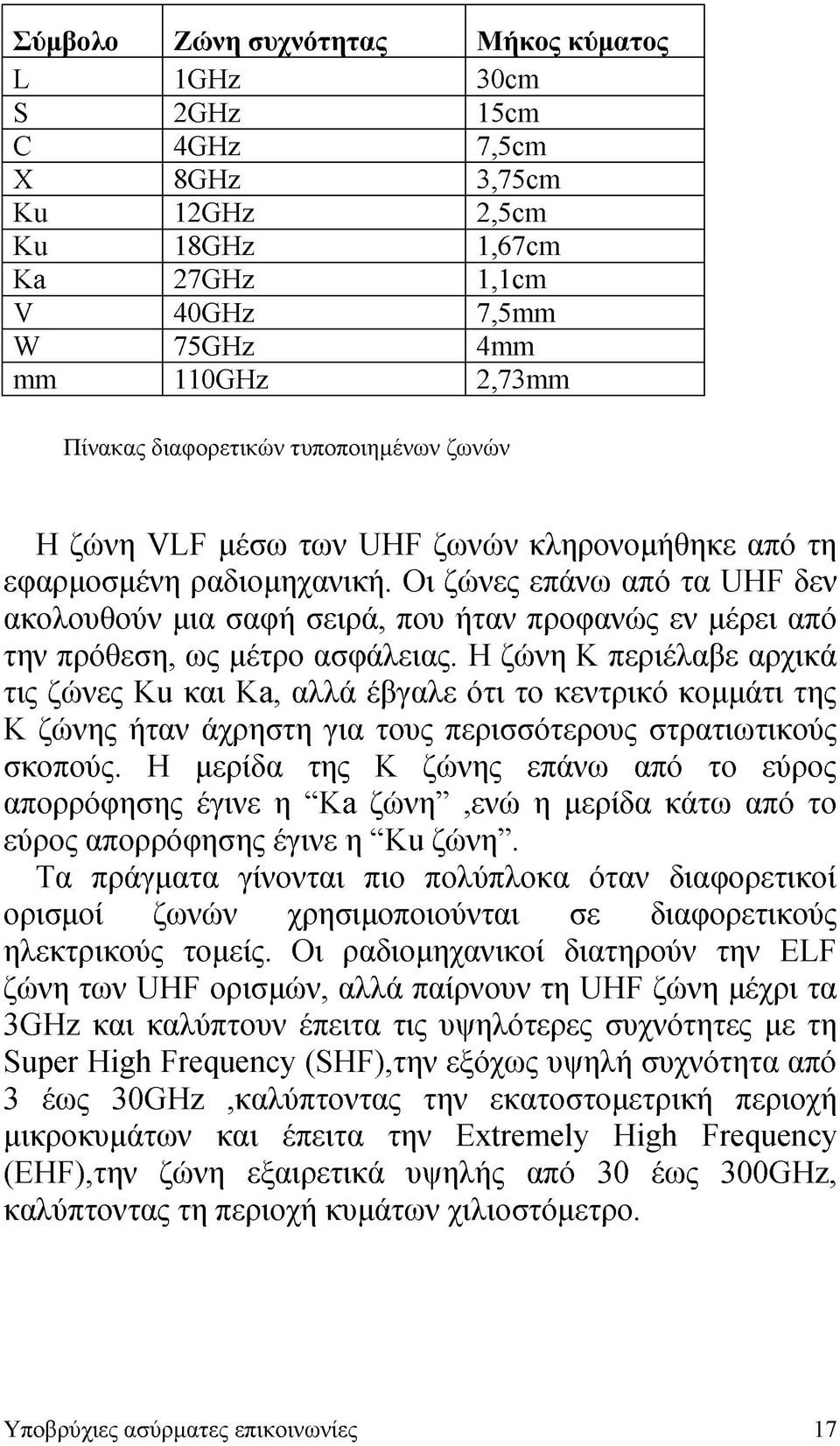 Οι ζώνες επάνω από τα UHF δεν ακολουθούν μια σαφή σειρά, που ήταν προφανώς εν μέρει από την πρόθεση, ως μέτρο ασφάλειας.