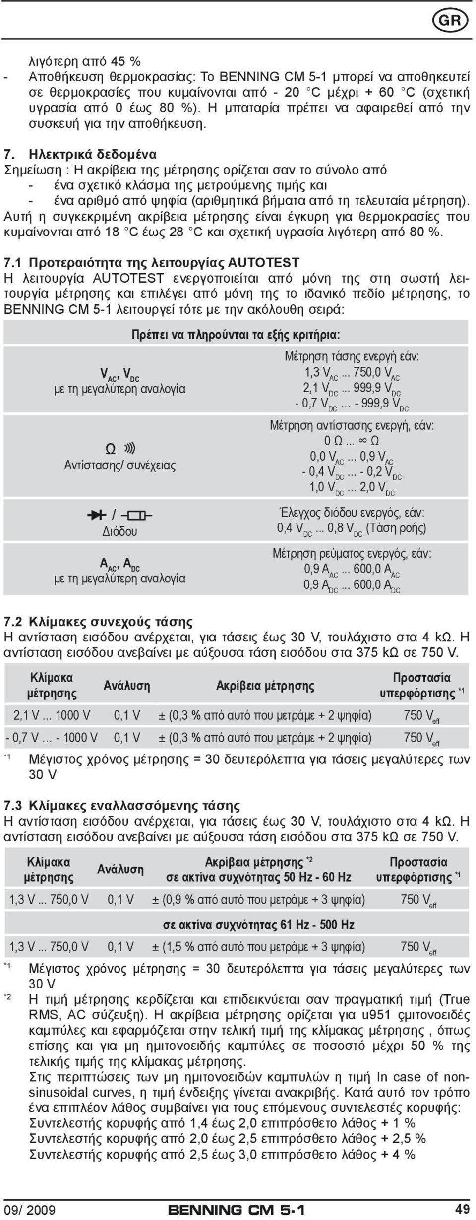 Ηλεκτρικά δεδομένα Σημείωση : Η ακρίβεια της μέτρησης ορίζεται σαν το σύνολο από - ένα σχετικό κλάσμα της μετρούμενης τιμής και - ένα αριθμό από ψηφία (αριθμητικά βήματα από τη τελευταία μέτρηση).