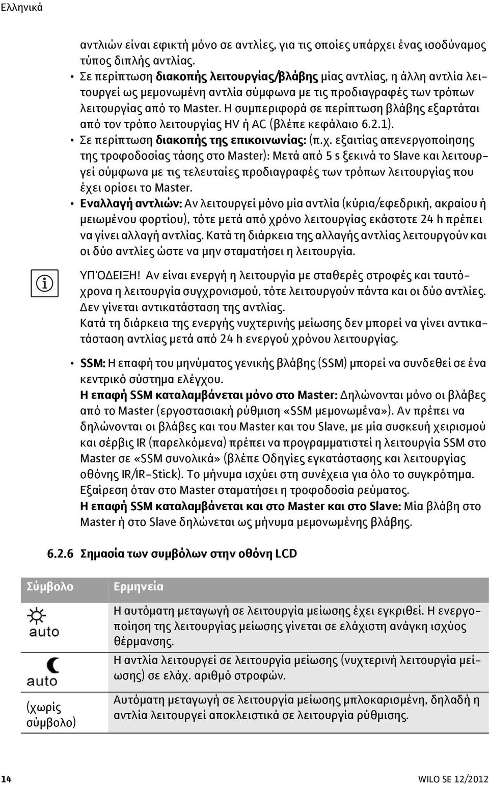 Η συμπεριφορά σε περίπτωση βλάβης εξαρτάται από τον τρόπο λειτουργίας HV ή AC (βλέπε κεφάλαιο 6.2.1). Σε περίπτωση διακοπής της επικοινωνίας: (π.χ.