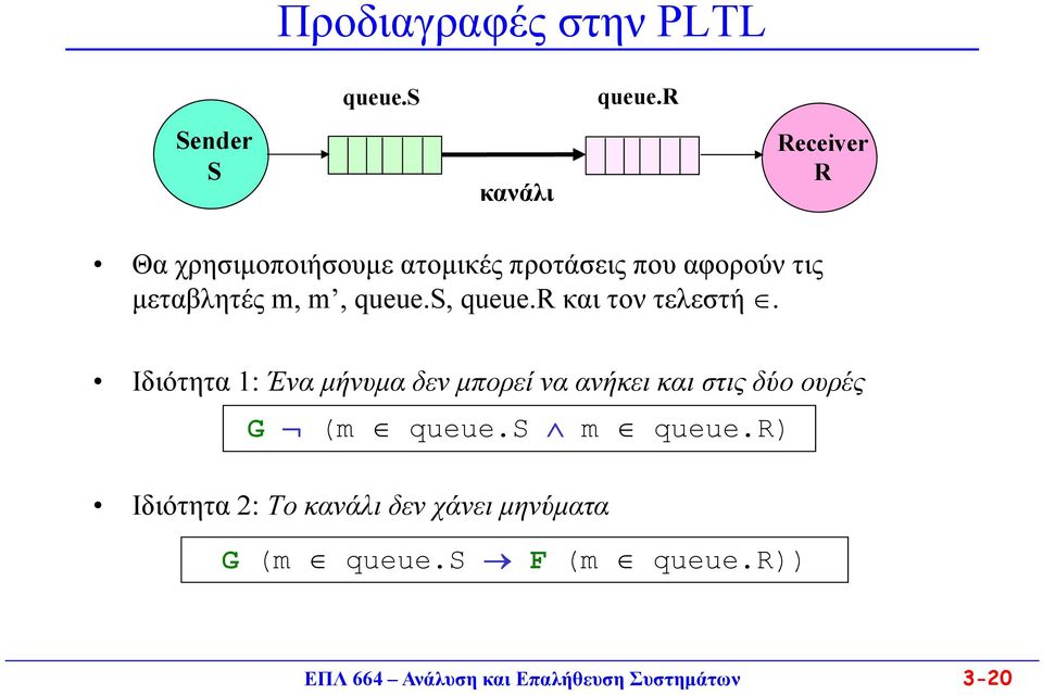 s, queue.r και τον τελεστή.