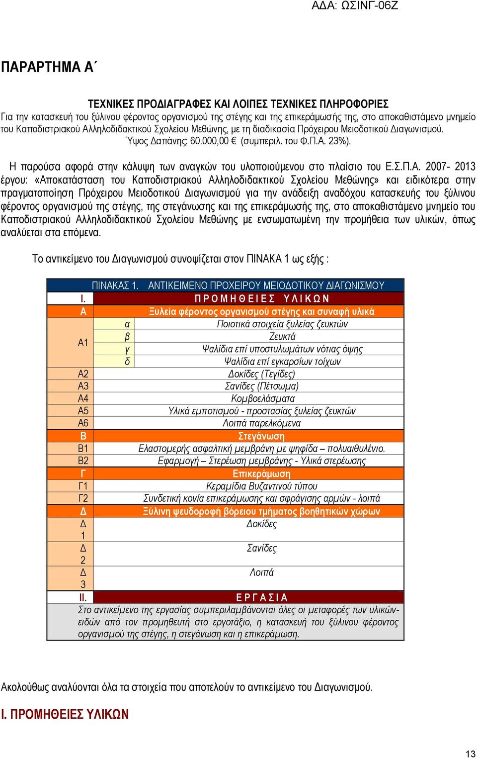 Η παρούσα αφορά στην κάλυψη των αναγκών του υλοποιούμενου στο πλαίσιο του Ε.Σ.Π.Α.