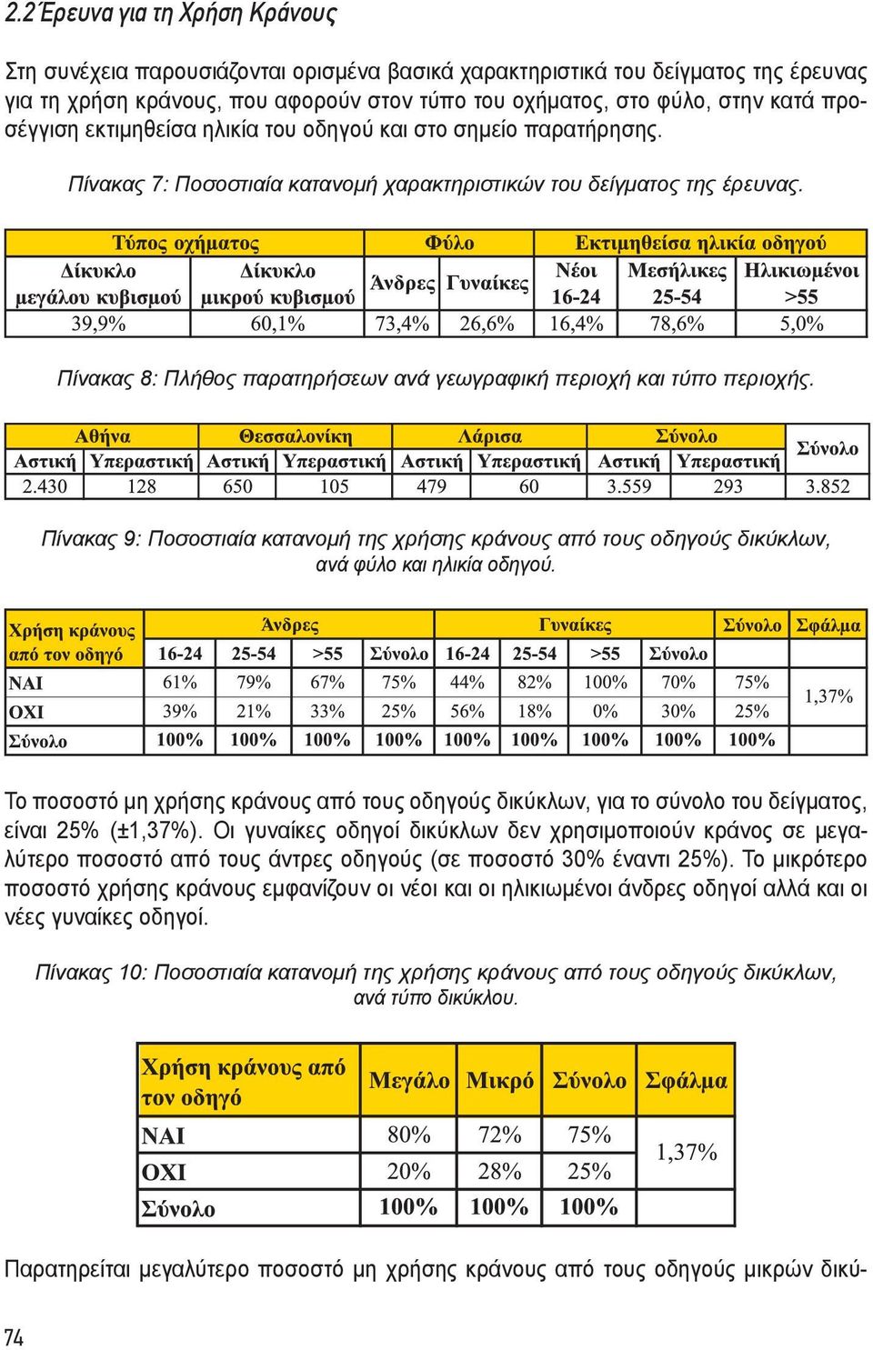 Πίνακας 8: Πλήθος παρατηρήσεων ανά γεωγραφική περιοχή και τύπο περιοχής. Πίνακας 9: Ποσοστιαία κατανομή της χρήσης κράνους από τους οδηγούς δικύκλων, ανά φύλο και ηλικία οδηγού.