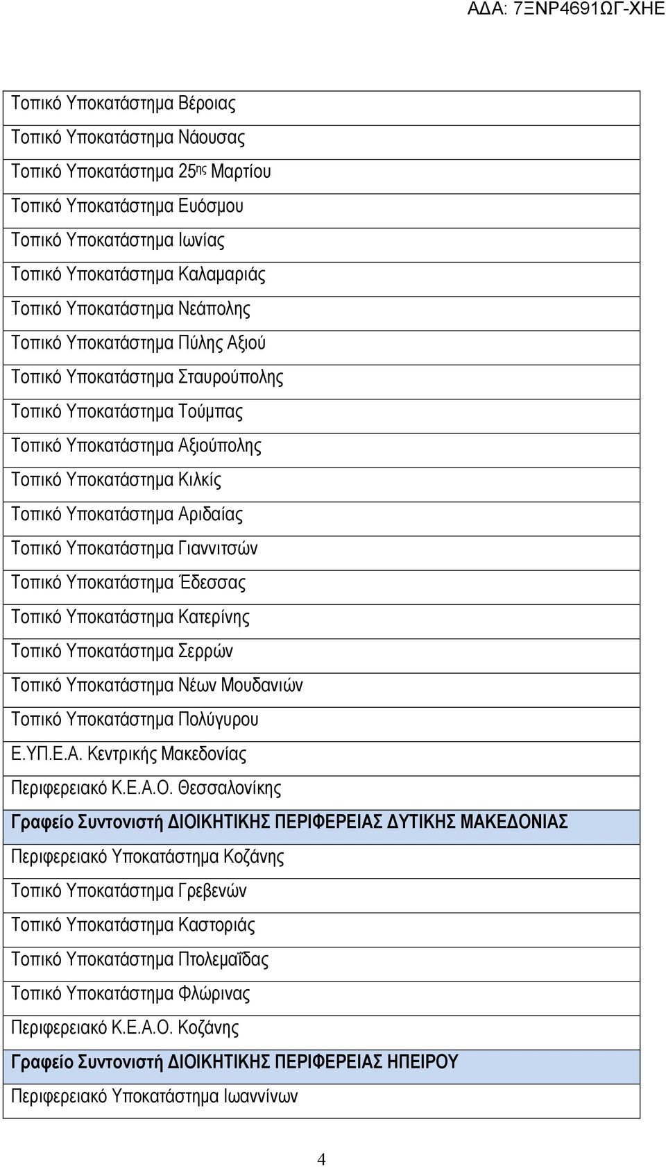 Υποκατάστηµα Γιαννιτσών Τοπικό Υποκατάστηµα Έδεσσας Τοπικό Υποκατάστηµα Κατερίνης Τοπικό Υποκατάστηµα Σερρών Τοπικό Υποκατάστηµα Νέων Μουδανιών Τοπικό Υποκατάστηµα Πολύγυρου Ε.ΥΠ.Ε.Α.