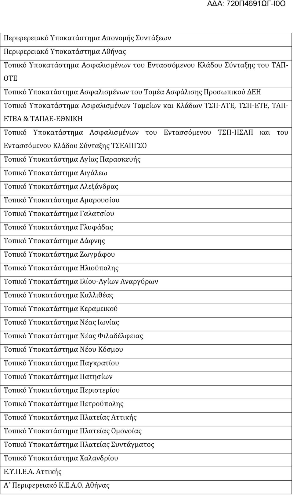 Κλάδου Σύνταξης ΤΣΕΑΠΓΣΟ Τοπικό Υποκατάστημα Αγίας Παρασκευής Τοπικό Υποκατάστημα Αιγάλεω Τοπικό Υποκατάστημα Αλεξάνδρας Τοπικό Υποκατάστημα Αμαρουσίου Τοπικό Υποκατάστημα Γαλατσίου Τοπικό