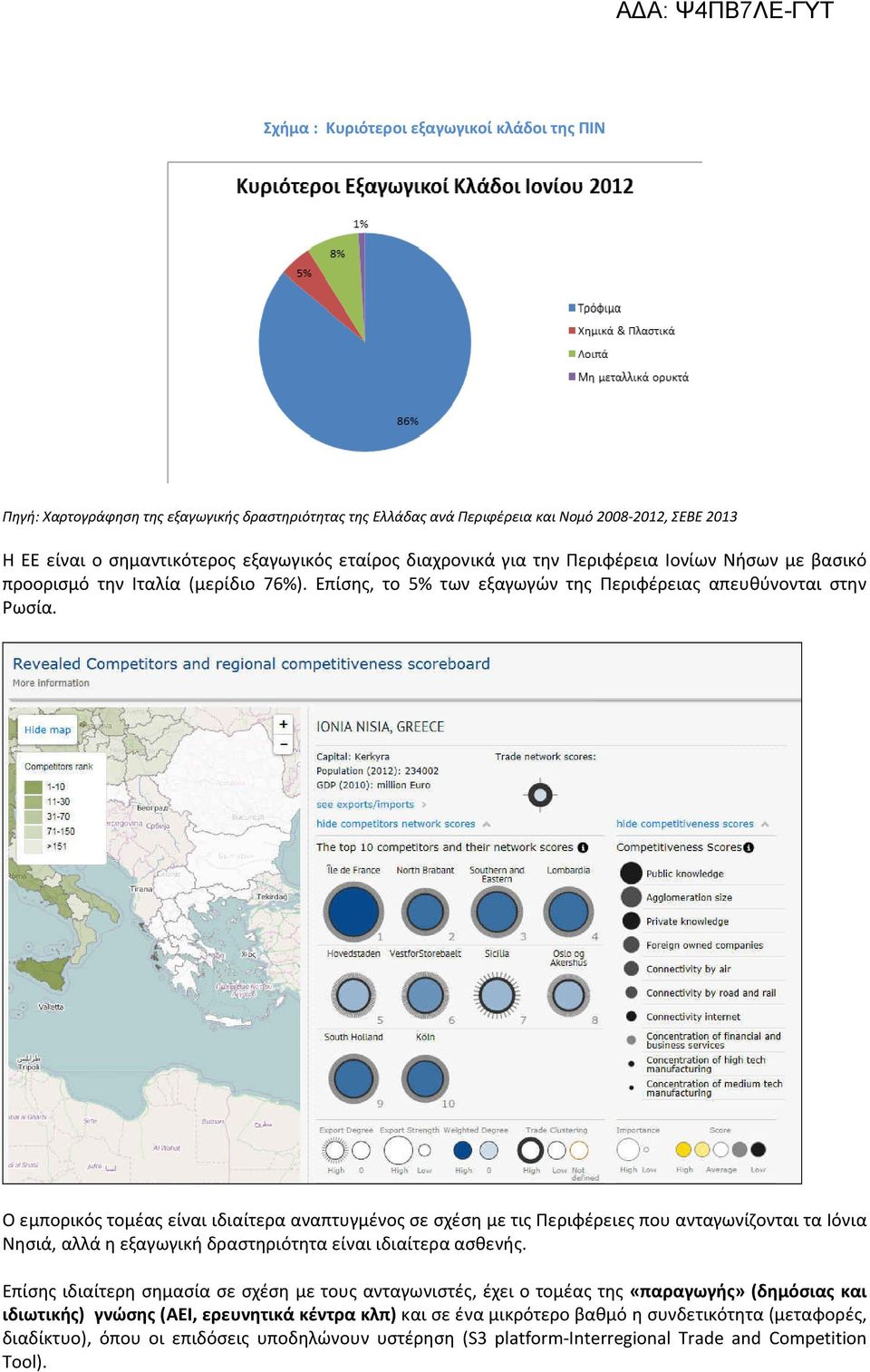 Ο εμπορικός τομέας είναι ιδιαίτερα αναπτυγμένος σε σχέση με τις Περιφέρειες που ανταγωνίζονται τα Ιόνια Νησιά, αλλά η εξαγωγική δραστηριότητα είναι ιδιαίτερα ασθενής.