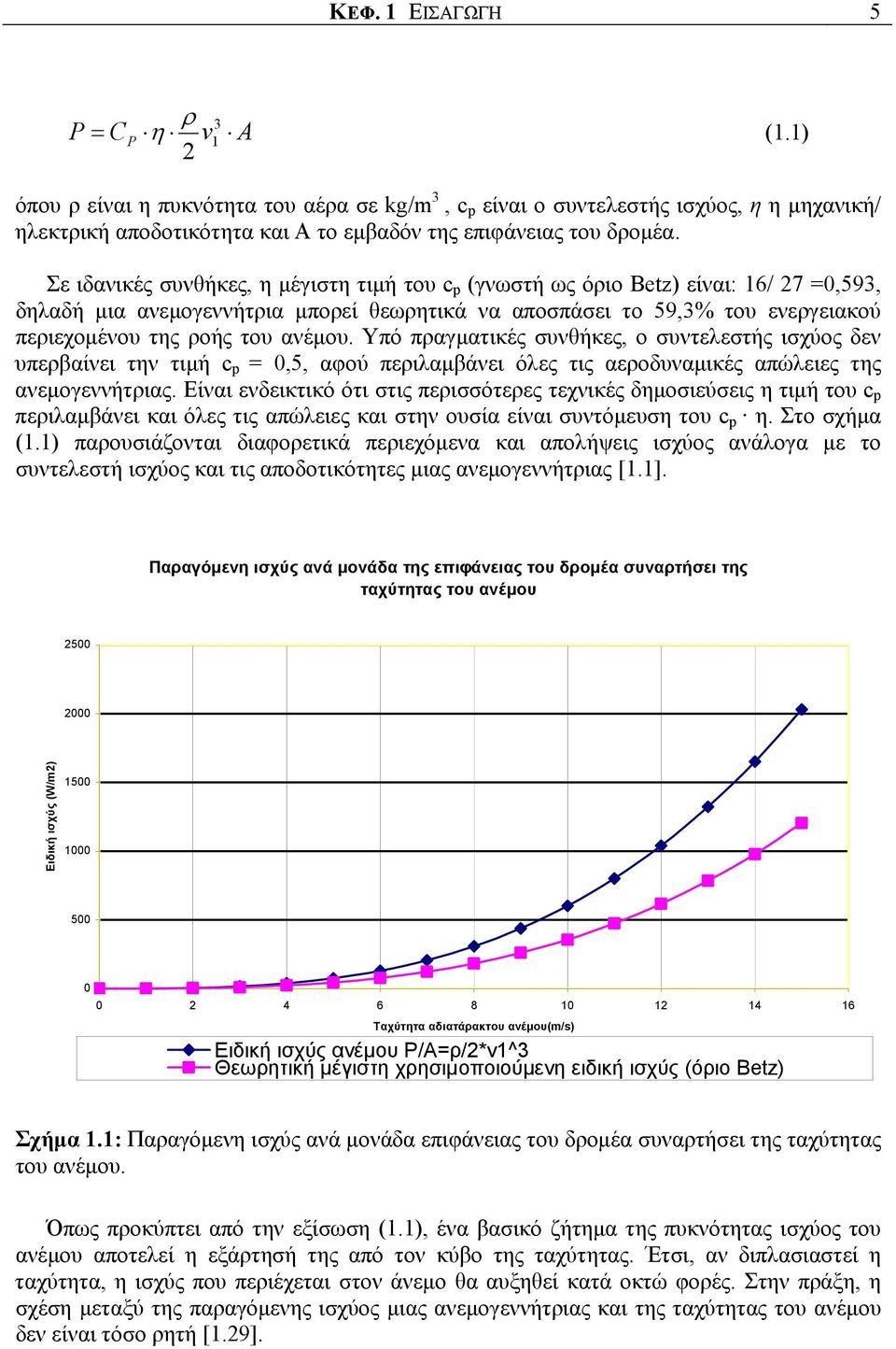 Σε ιδανικές συνθήκες, η μέγιστη τιμή του c p (γνωστή ως όριο Betz) είναι: 16/ 27 =0,593, δηλαδή μια ανεμογεννήτρια μπορεί θεωρητικά να αποσπάσει το 59,3% του ενεργειακού περιεχομένου της ροής του